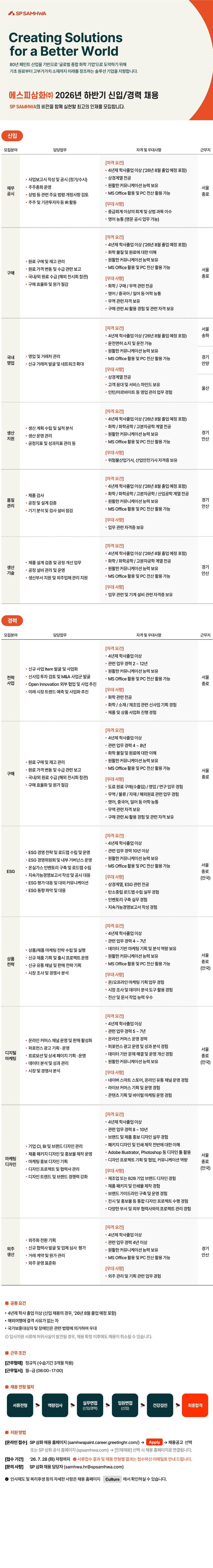 Contents image